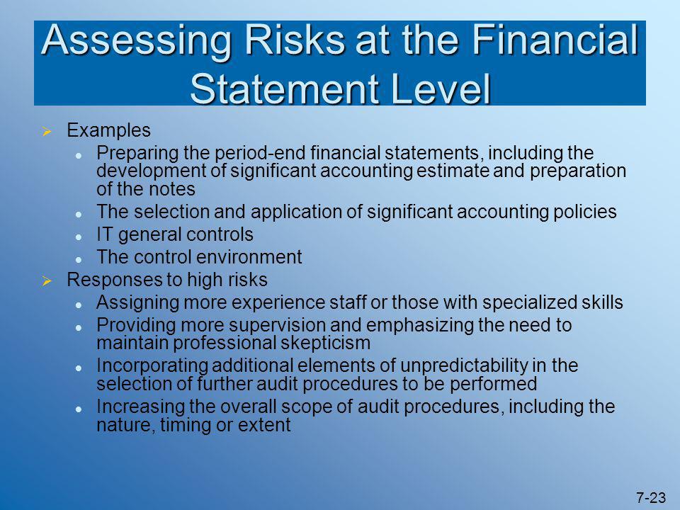 Addressing Disclosures in the Audit of Financial Statements
